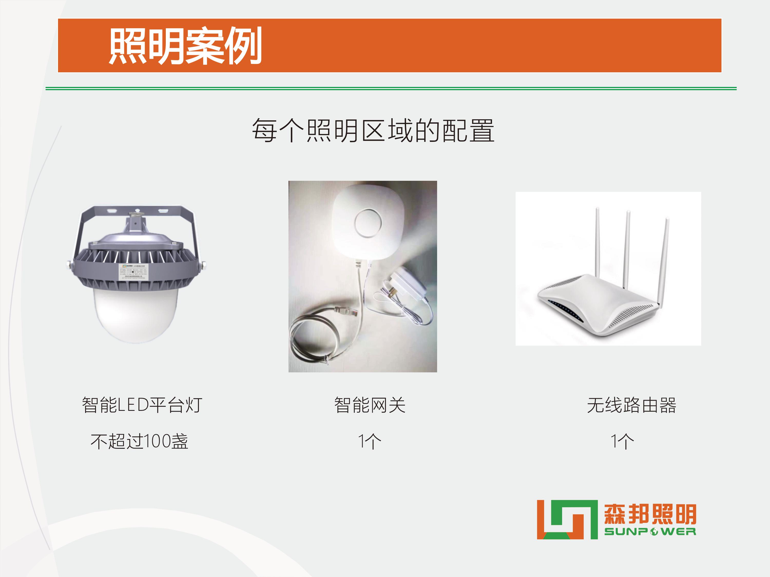 SPL-i305 智能LED平臺(tái)燈智能改造方案(圖12)