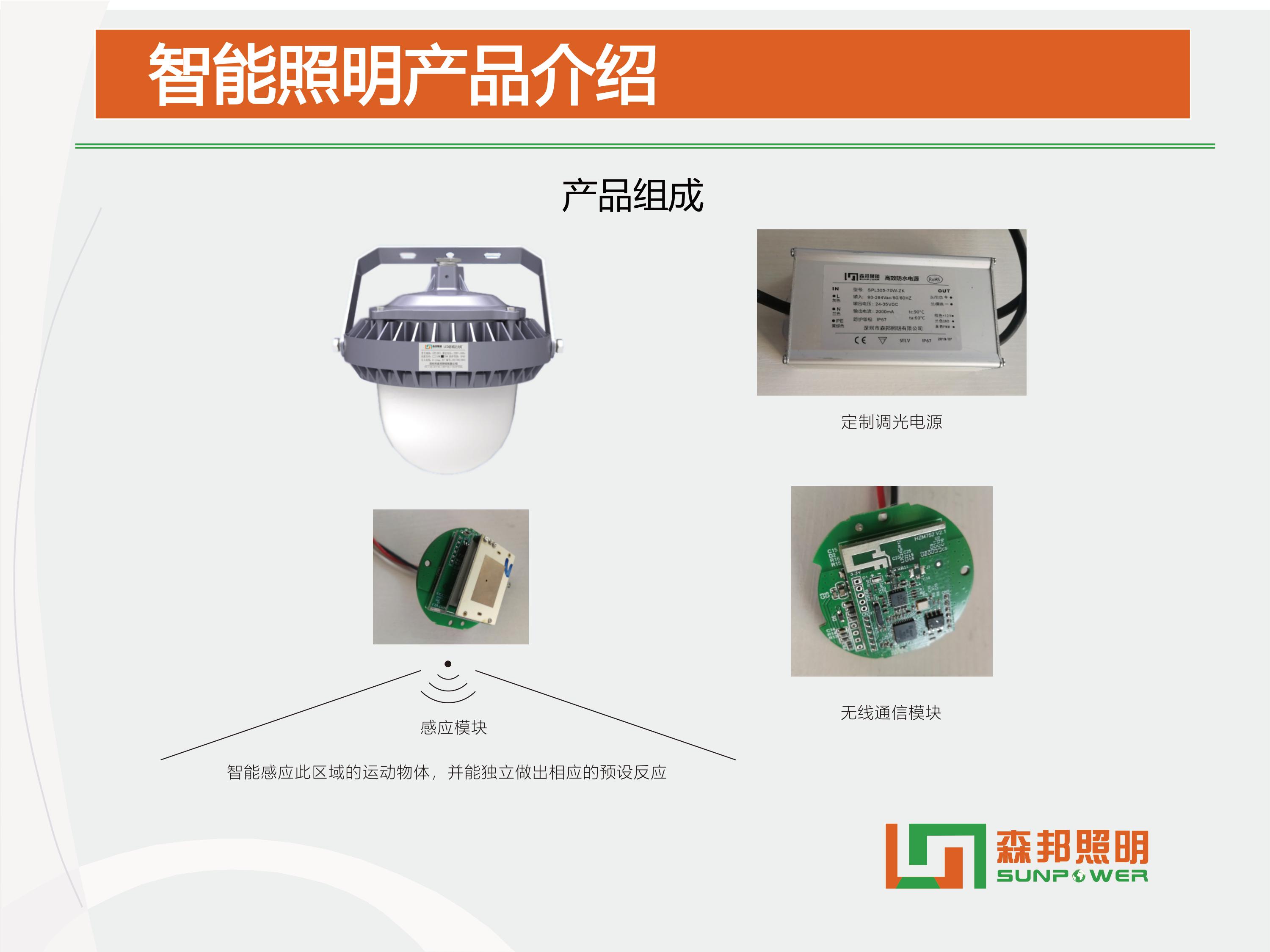 SPL-i305 智能LED平臺(tái)燈智能改造方案(圖7)